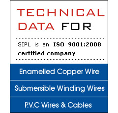 Monex Wires